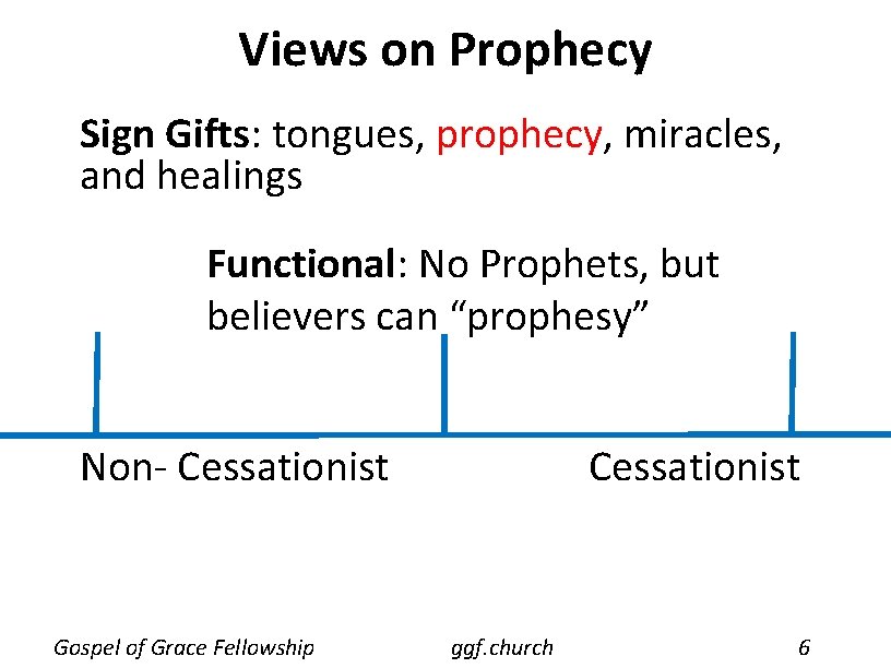 Views on Prophecy Sign Gifts: tongues, prophecy, miracles, and healings Functional: No Prophets, but