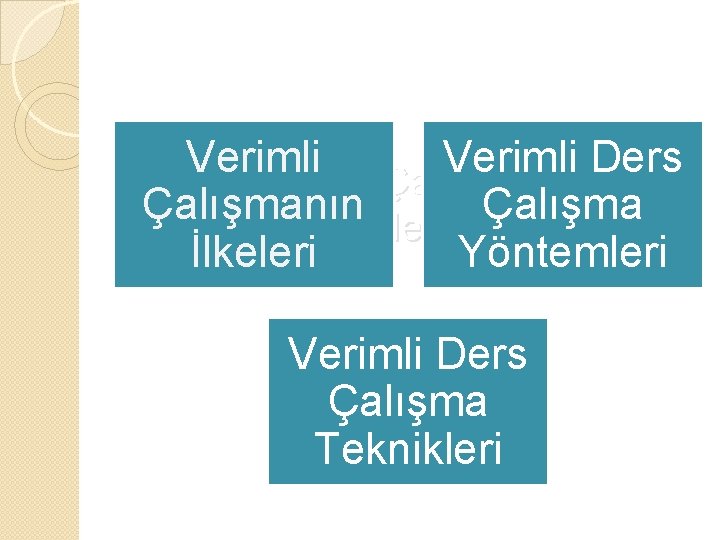 Verimli Ders Etkili Ders Çalışmanın Çalışma Teknikleri İlkeleri Yöntemleri Verimli Ders Çalışma Teknikleri 