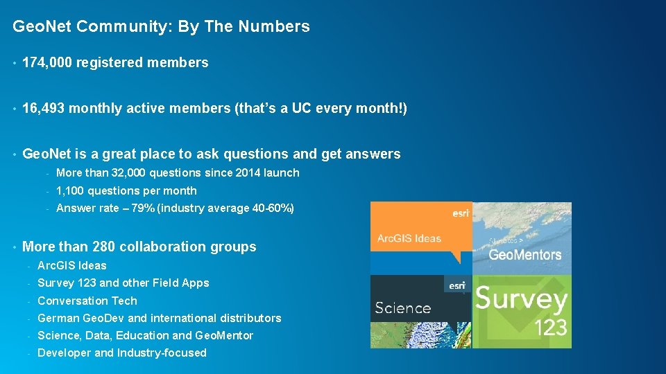 Geo. Net Community: By The Numbers • 174, 000 registered members • 16, 493