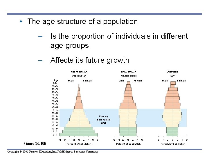 • The age structure of a population – Is the proportion of individuals • The age structure of a population – Is the proportion of individuals