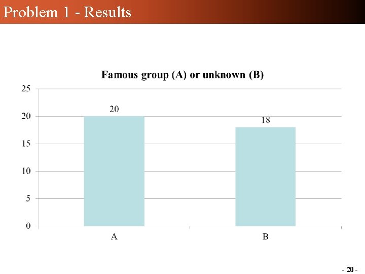 Problem 1 - Results - 20 - Problem 1 - Results - 20 -
