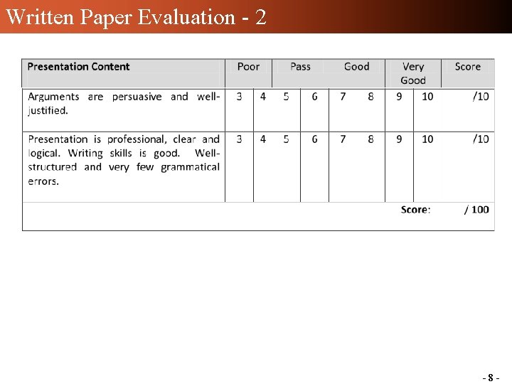 Written Paper Evaluation - 2 -8 - Written Paper Evaluation - 2 -8 -