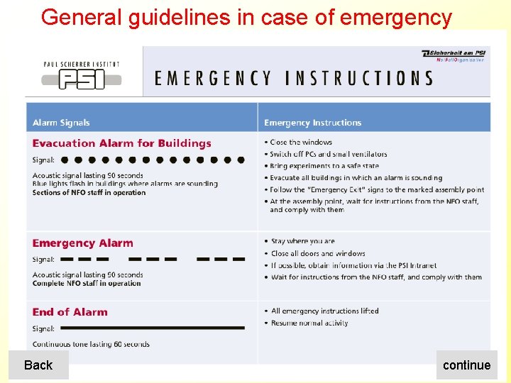 General guidelines in case of emergency Back continue 