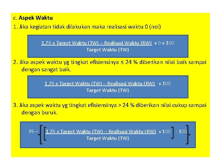 c. Aspek Waktu 1. Jika kegiatan tidak dilakukan maka realisasi waktu 0 (nol) 1,