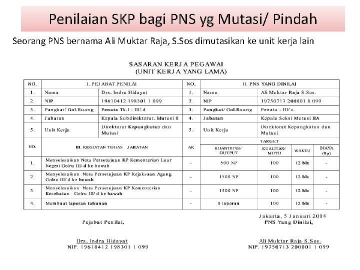 Penilaian SKP bagi PNS yg Mutasi/ Pindah Seorang PNS bernama Ali Muktar Raja, S.