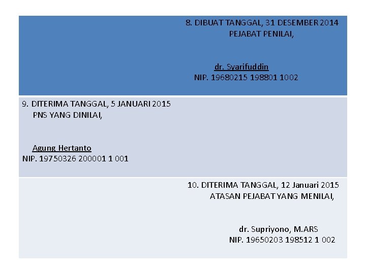 8. DIBUAT TANGGAL, 31 DESEMBER 2014 PEJABAT PENILAI, dr. Syarifuddin NIP. 19680215 198801 1002