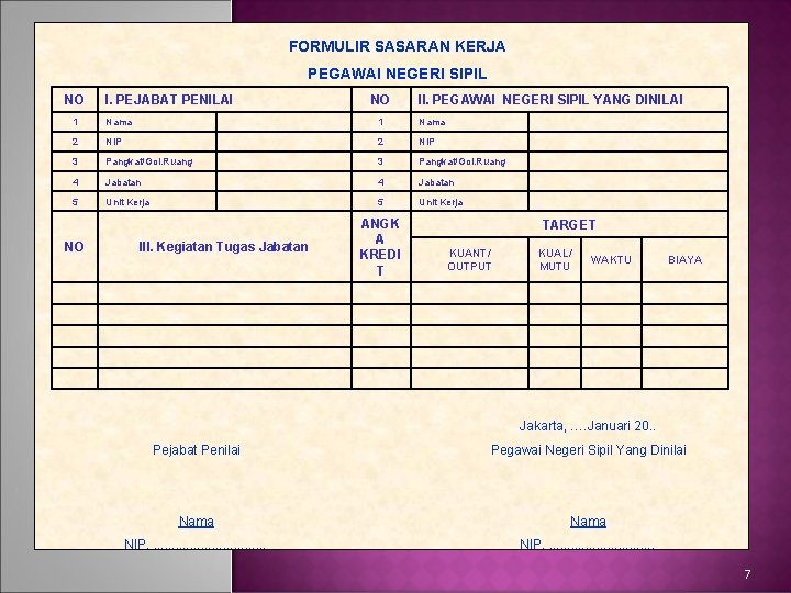 FORMULIR SASARAN KERJA PEGAWAI NEGERI SIPIL NO I. PEJABAT PENILAI NO II. PEGAWAI NEGERI