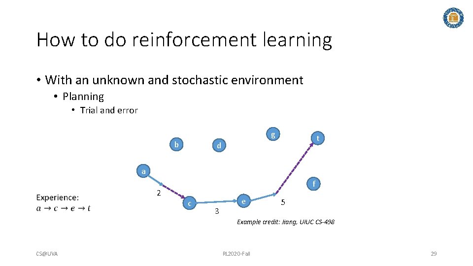 Introduction to Reinforcement Learning Hongning Wang CSUVA Outline
