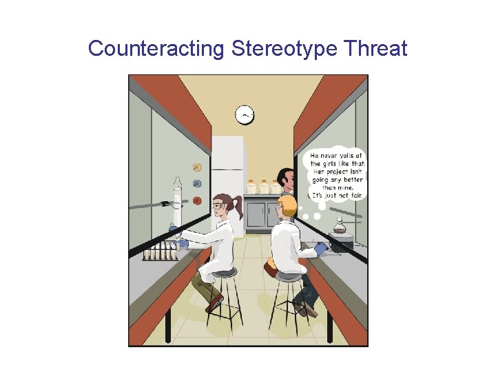 Counteracting Stereotype Threat 