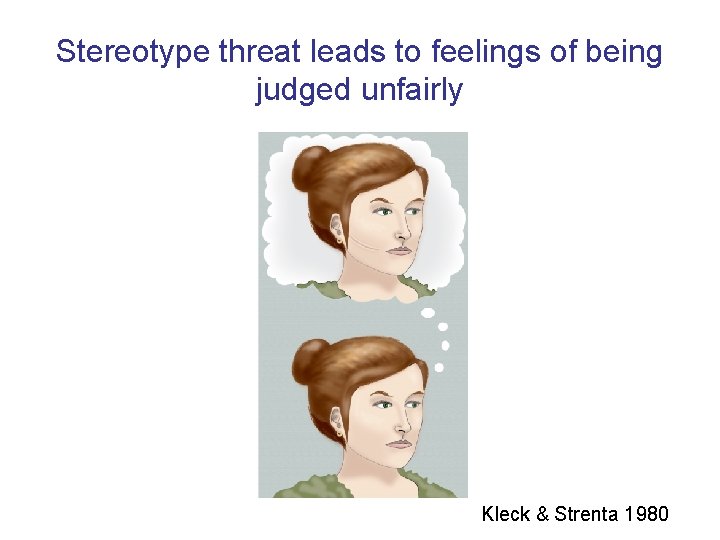 Stereotype threat leads to feelings of being judged unfairly Kleck & Strenta 1980 