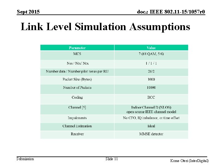 Sept 2015 doc. : IEEE 802. 11 -15/1057 r 0 Link Level Simulation Assumptions