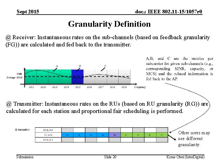 Sept 2015 doc. : IEEE 802. 11 -15/1057 r 0 Granularity Definition @ Receiver: