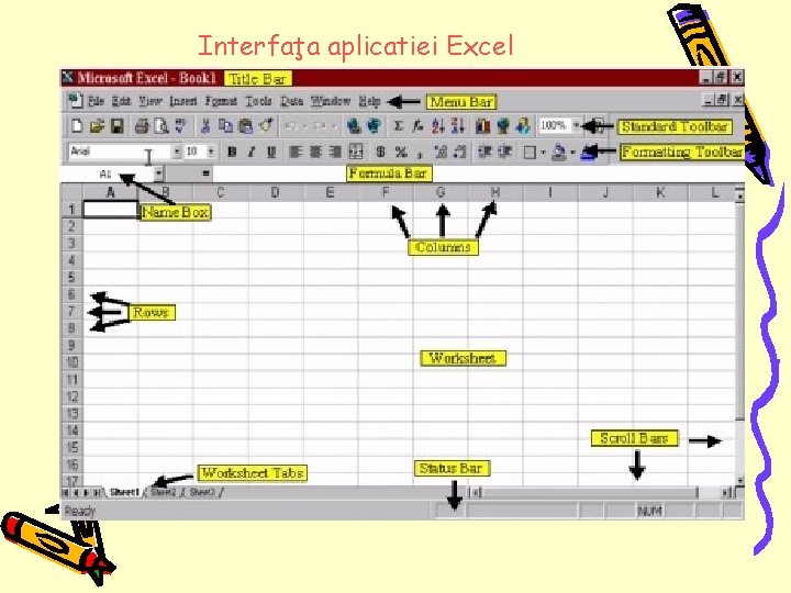 Interfaţa aplicatiei Excel 