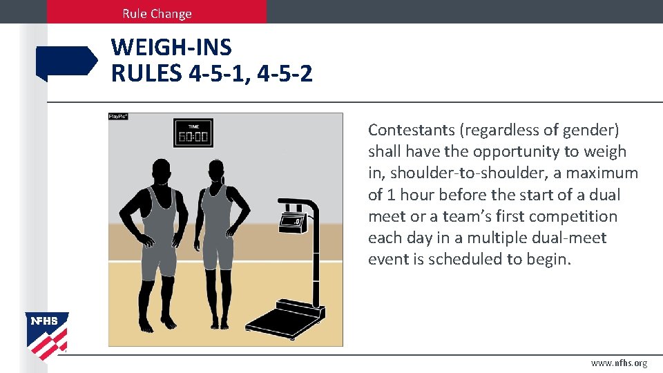 Rule Change WEIGH-INS RULES 4 -5 -1, 4 -5 -2 Contestants (regardless of gender)