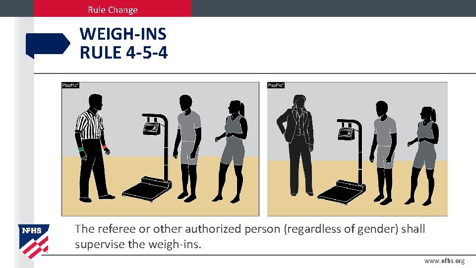 Rule Change WEIGH-INS RULE 4 -5 -4 The referee or other authorized person (regardless