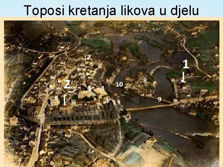 Toposi kretanja likova u djelu 