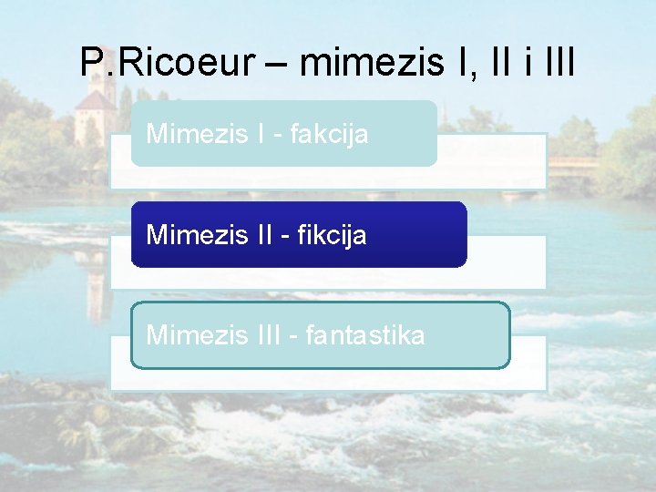P. Ricoeur – mimezis I, II i III Mimezis I - fakcija Mimezis II
