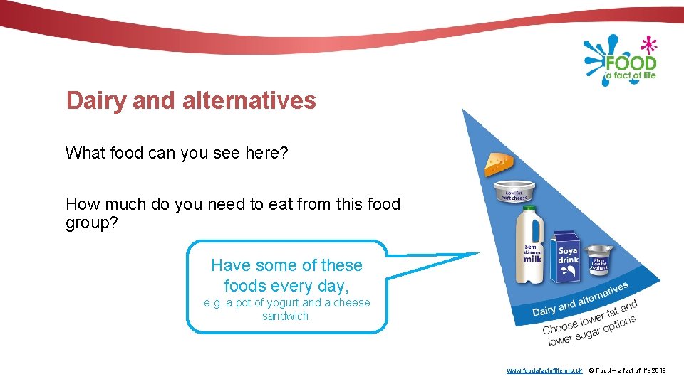 Dairy and alternatives What food can you see here? How much do you need