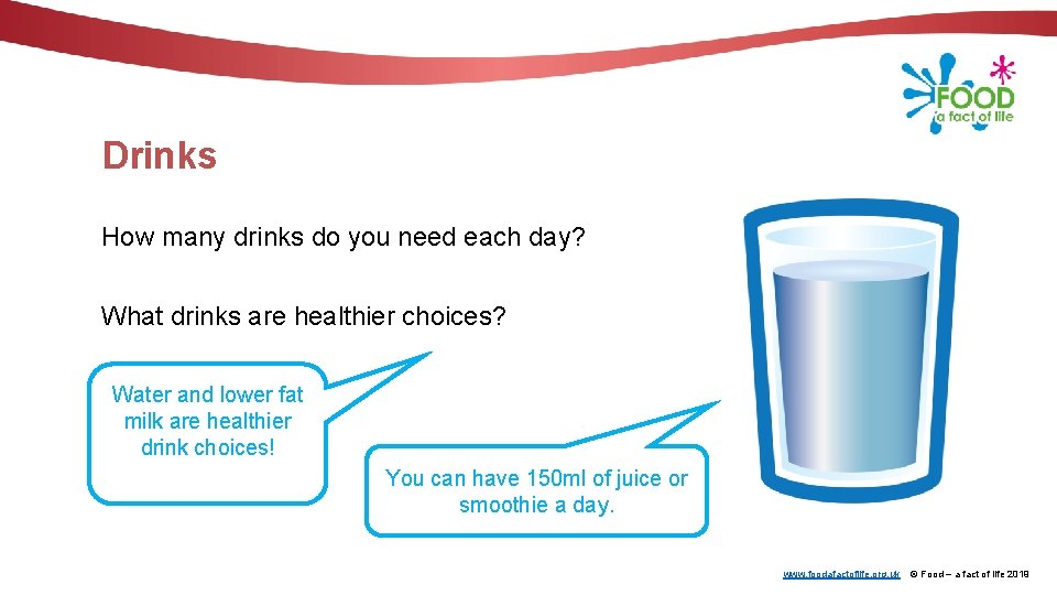 Drinks How many drinks do you need each day? What drinks are healthier choices?