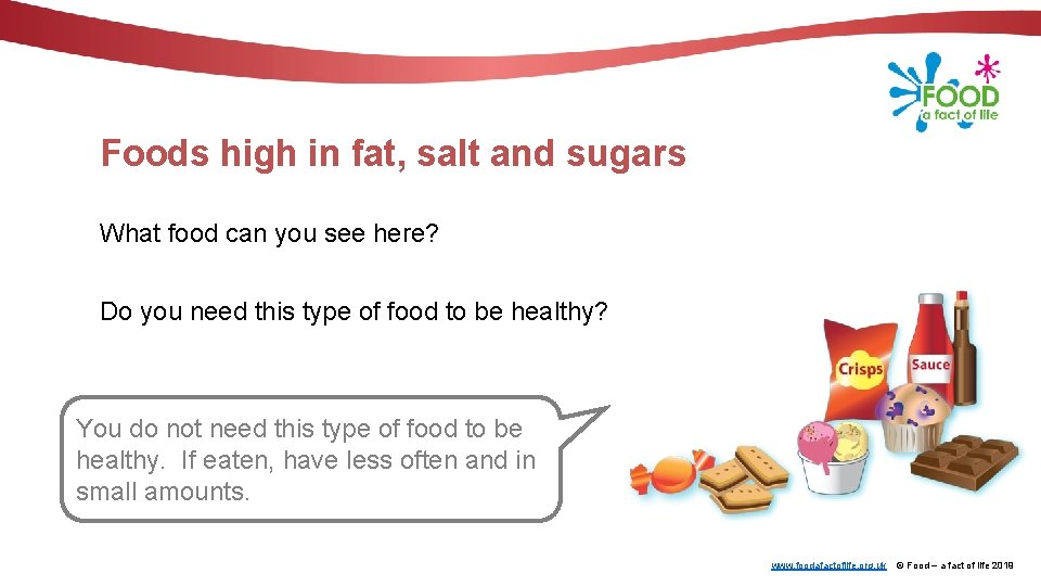 Foods high in fat, salt and sugars What food can you see here? Do