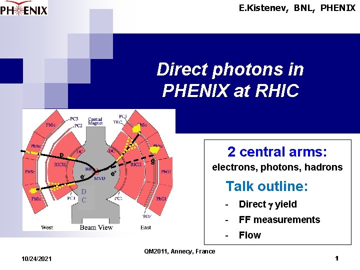 E. Kistenev, BNL, PHENIX Direct photons in PHENIX at RHIC p g e- e+