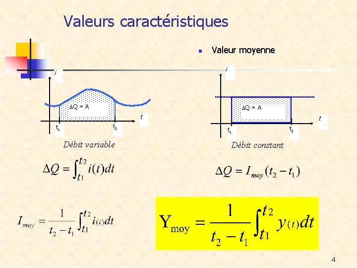 Valeurs caractéristiques n Valeur moyenne i i Q = A t t 1 t