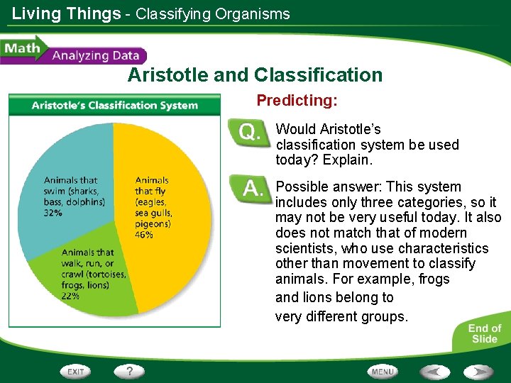 Living Things - Classifying Organisms Aristotle and Classification Predicting: Would Aristotle’s classification system be