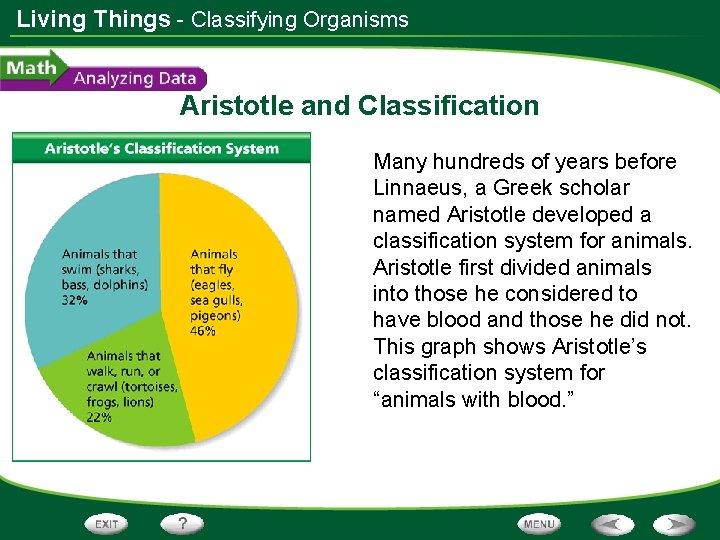 Living Things - Classifying Organisms Aristotle and Classification Many hundreds of years before Linnaeus,