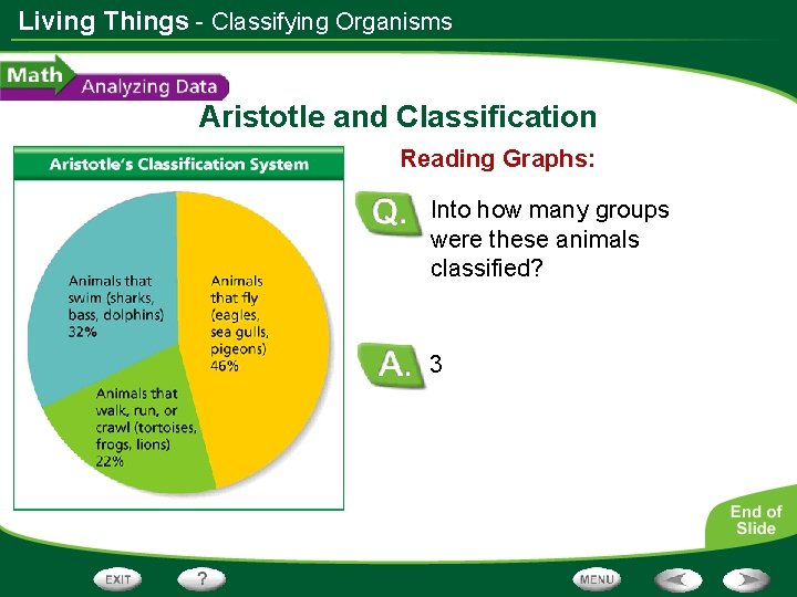 Living Things - Classifying Organisms Aristotle and Classification Reading Graphs: Into how many groups