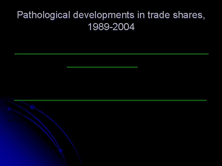 Pathological developments in trade shares, 1989 -2004 Table 2. 1. 1. *) Trade share