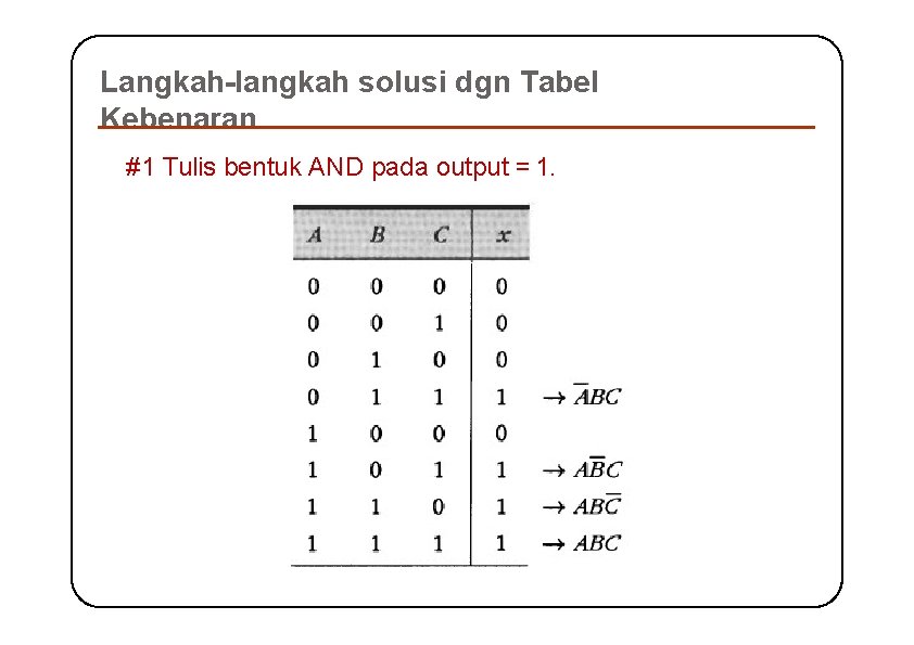 Langkah-langkah solusi dgn Tabel Kebenaran #1 Tulis bentuk AND pada output = 1. 
