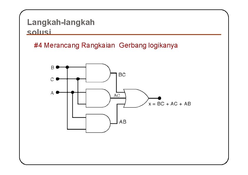 Langkah-langkah solusi #4 Merancang Rangkaian Gerbang logikanya 