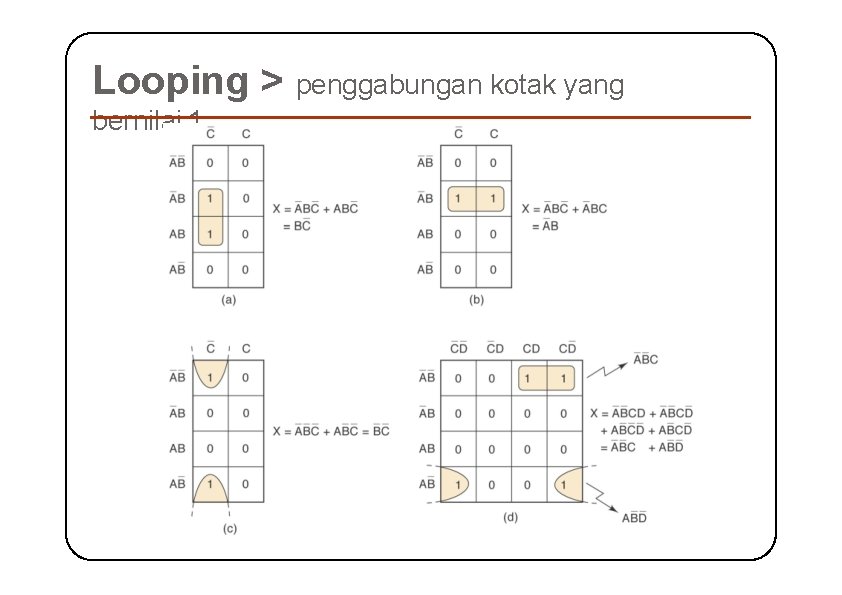 Looping > penggabungan kotak yang bernilai 1 