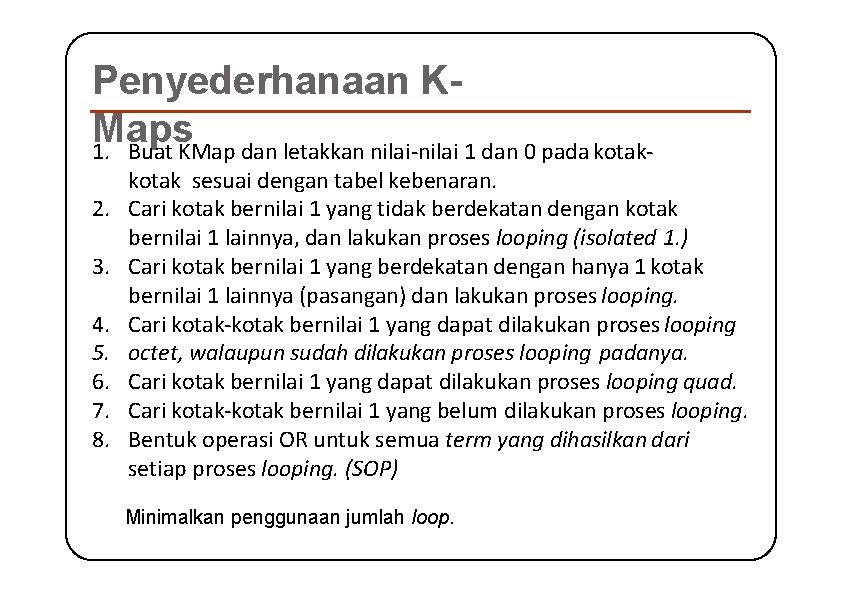 Penyederhanaan KMaps 1. Buat KMap dan letakkan nilai-nilai 1 dan 0 pada kotak 2.