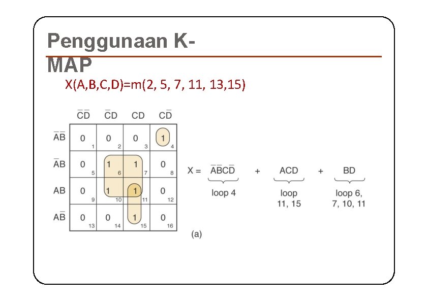 Penggunaan KMAP X(A, B, C, D)=m(2, 5, 7, 11, 13, 15) 