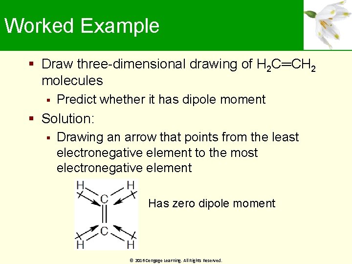 Worked Example Draw three-dimensional drawing of H 2 C═CH 2 molecules Predict whether it