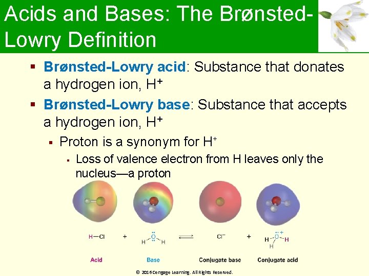 Acids and Bases: The Brønsted. Lowry Definition Brønsted-Lowry acid: Substance that donates a hydrogen
