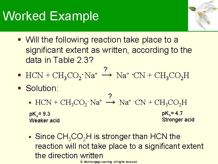 Worked Example Will the following reaction take place to a significant extent as written,