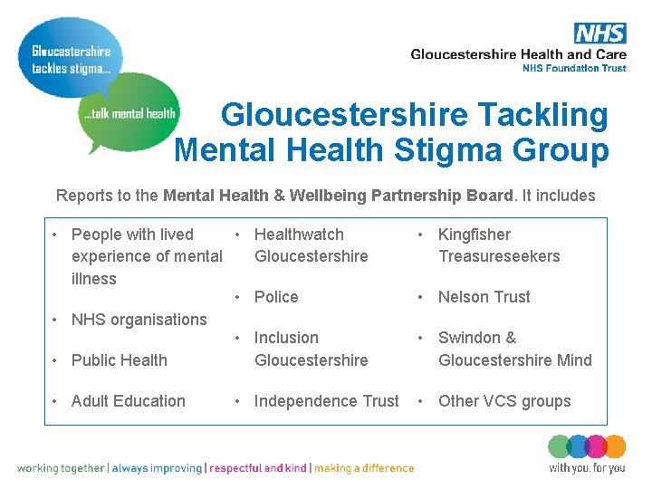 Gloucestershire Tackling Mental Health Stigma Group Reports to the Mental Health & Wellbeing Partnership