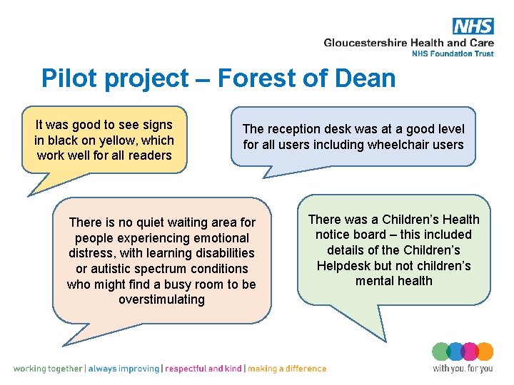 Pilot project – Forest of Dean It was good to see signs in black