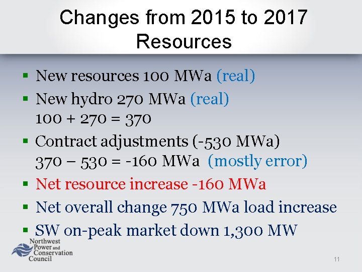 Changes from 2015 to 2017 Resources § New resources 100 MWa (real) § New