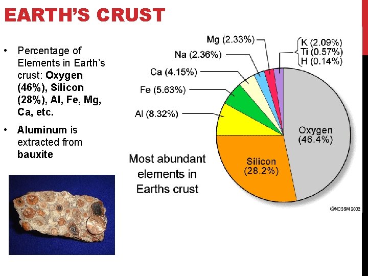 EARTH PLATE TECTONICS Earth Layers Compared To A EARTH PLATE TECTONICS Earth Layers Compared To A
