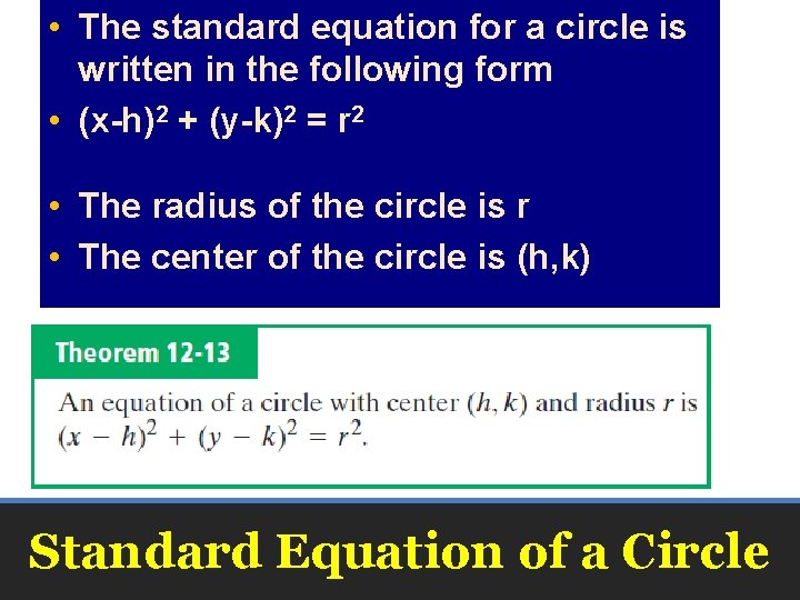  • The standard equation for a circle is written in the following form