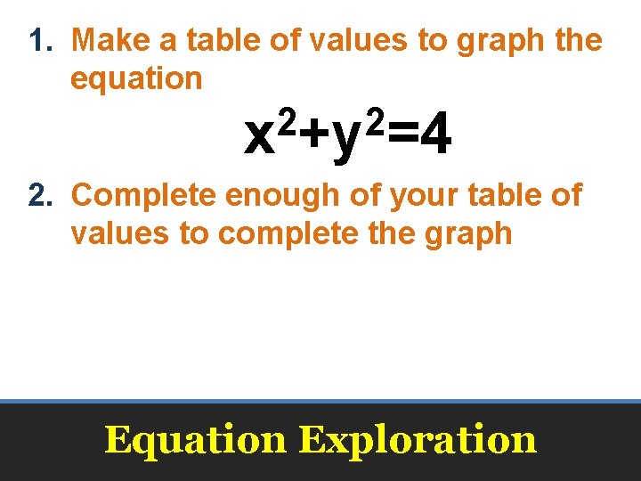 1. Make a table of values to graph the equation 2 2 x +y