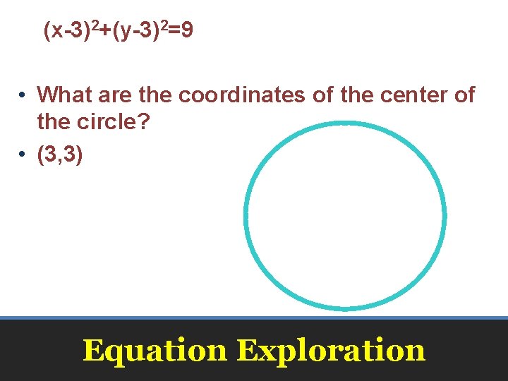 (x-3)2+(y-3)2=9 • What are the coordinates of the center of the circle? • (3,