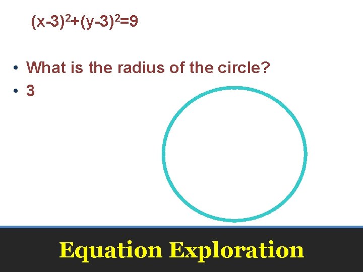 (x-3)2+(y-3)2=9 • What is the radius of the circle? • 3 Equation Exploration 