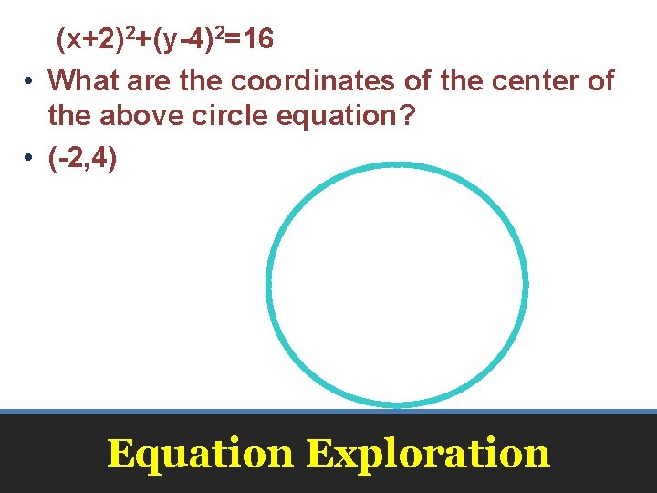 (x+2)2+(y-4)2=16 • What are the coordinates of the center of the above circle equation?