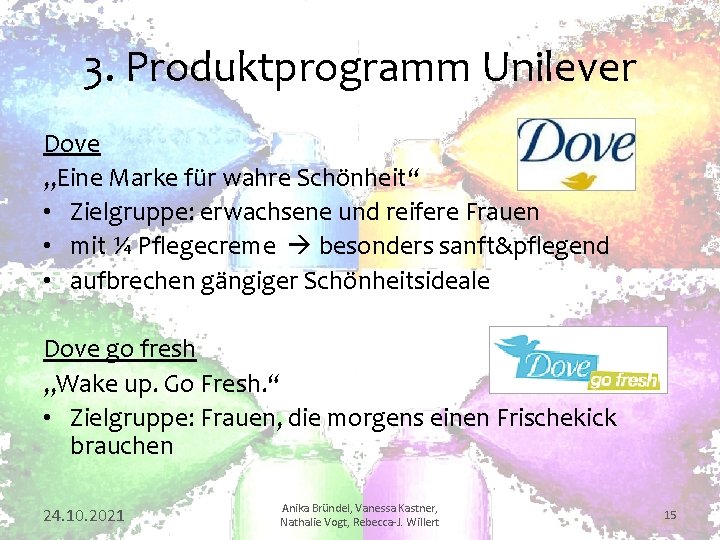 3. Produktprogramm Unilever Dove „Eine Marke für wahre Schönheit“ • Zielgruppe: erwachsene und reifere