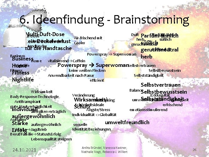 6. Ideenfindung - Brainstorming Multi-Duft-Dose Air-frischend mit Deckelverlust kein Deckelverlust Cooler für die Handtasche