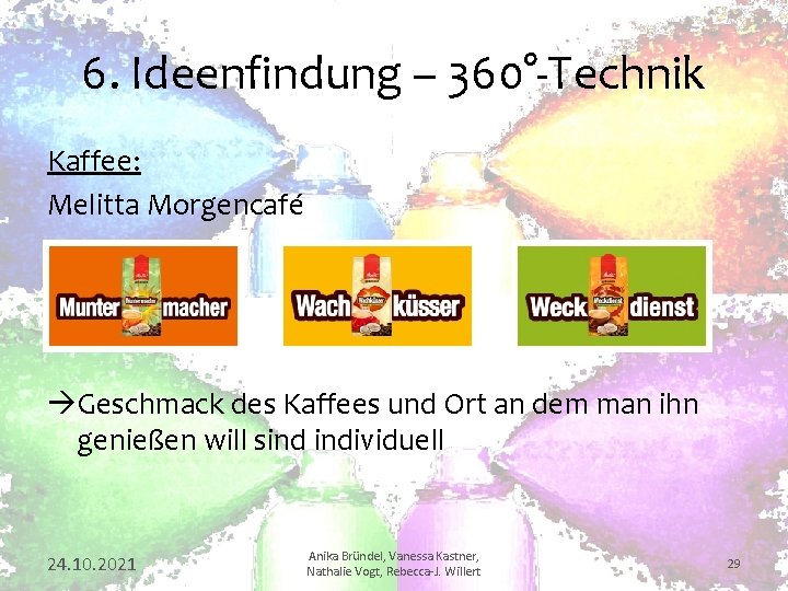 6. Ideenfindung – 360°-Technik Kaffee: Melitta Morgencafé Geschmack des Kaffees und Ort an dem